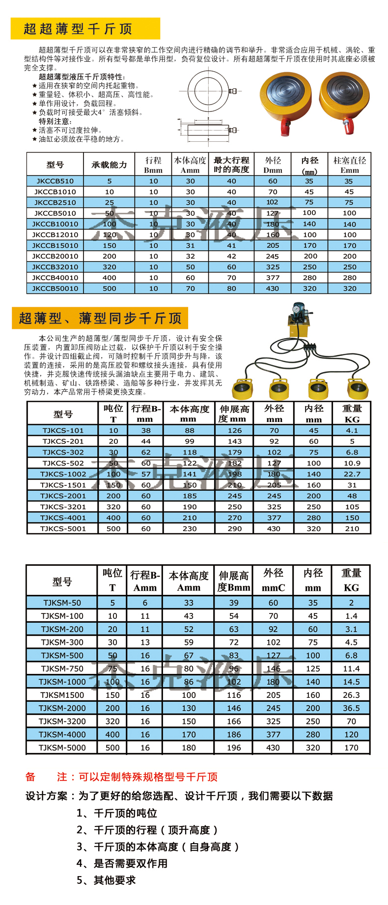 超超薄，薄型同步副本副本.jpg